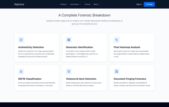 Skjermbilde av sightova.com/product: Én opplasting, flere analyser: ekthetsvurdering, identifisering av generator, varmekart over manipulerte piksler og sjekk av forfalskede dokumenter.